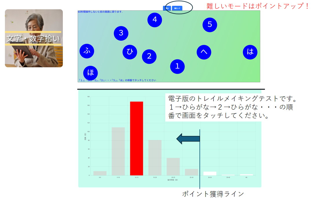 文字・数字拾いの例